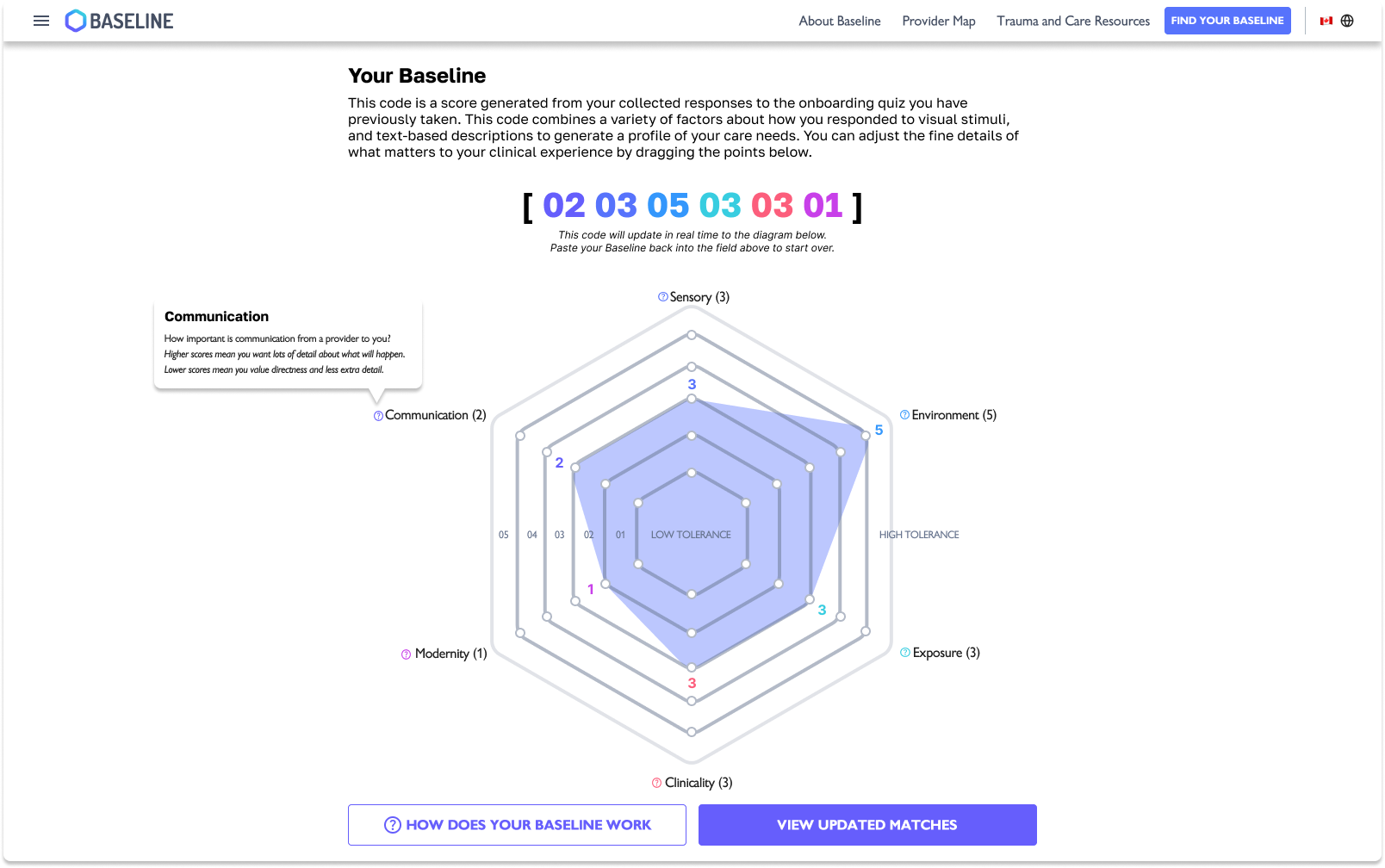 The Baseline matrix that captures patient preferences.